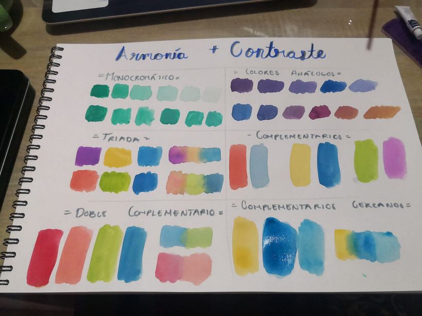 Mi Proyecto del curso: Creación de paletas de color con acuarela 3