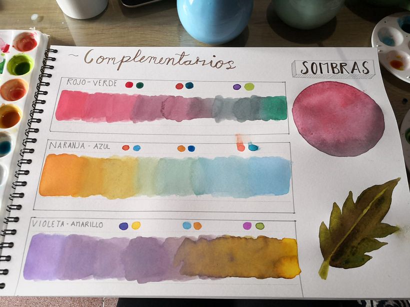 Mi Proyecto del curso: Creación de paletas de color con acuarela 4