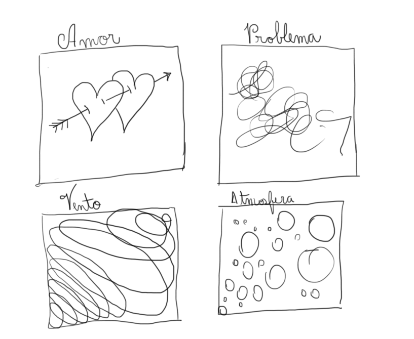 Meu projeto do curso: Sketching diário para inspiração criativa 7