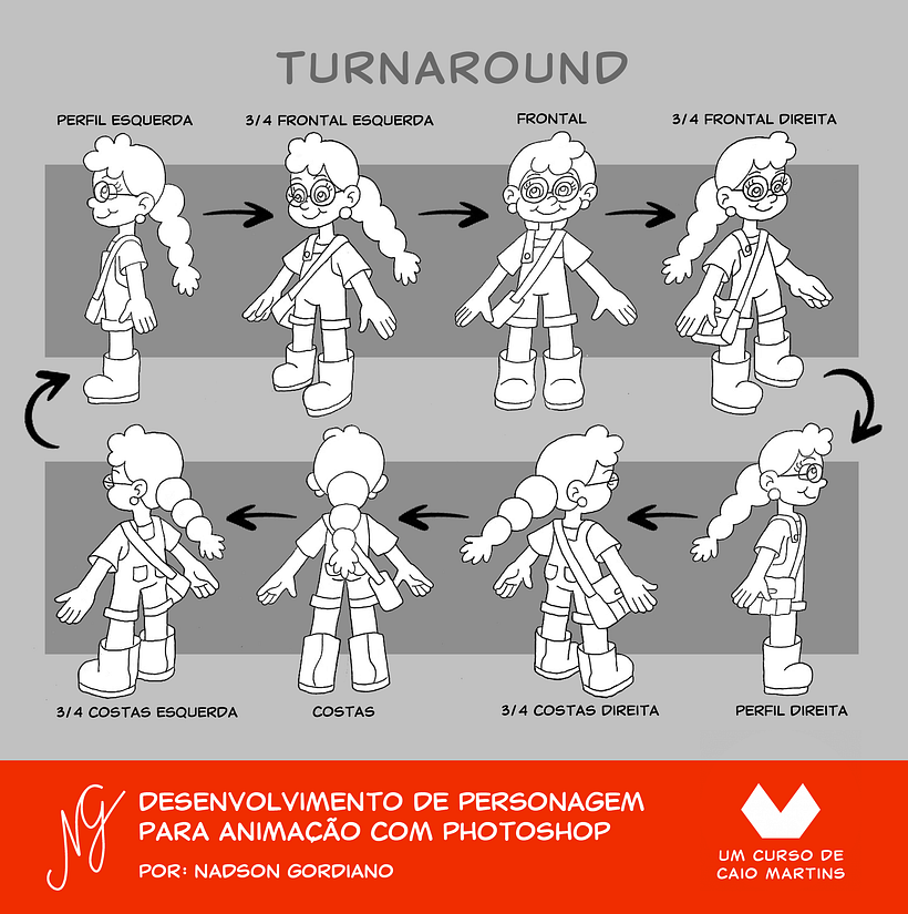 Desenvolvimento de Personagem para Animação (com Photoshop) 9