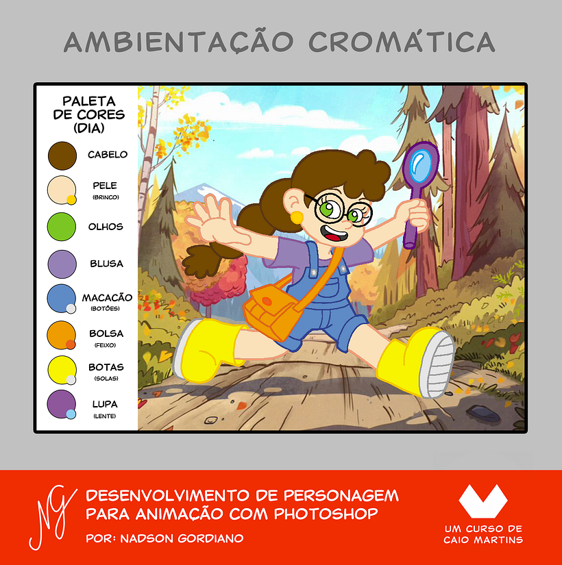 Desenvolvimento de Personagem para Animação (com Photoshop) 10