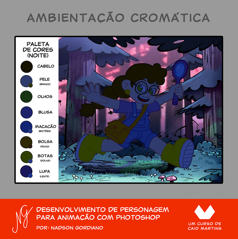 Desenvolvimento de Personagem para Animação (com Photoshop) 11