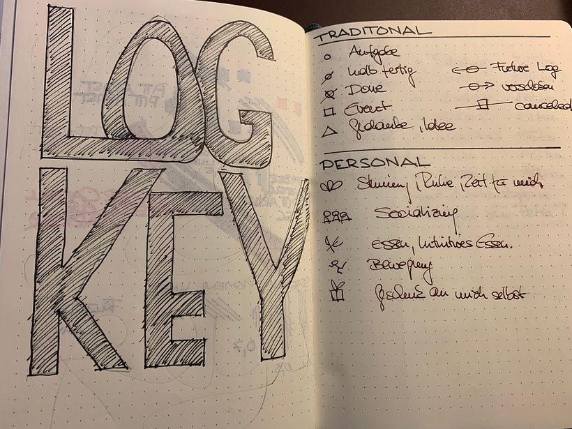 My Log key - but my tests of pens shine through the paper ...
