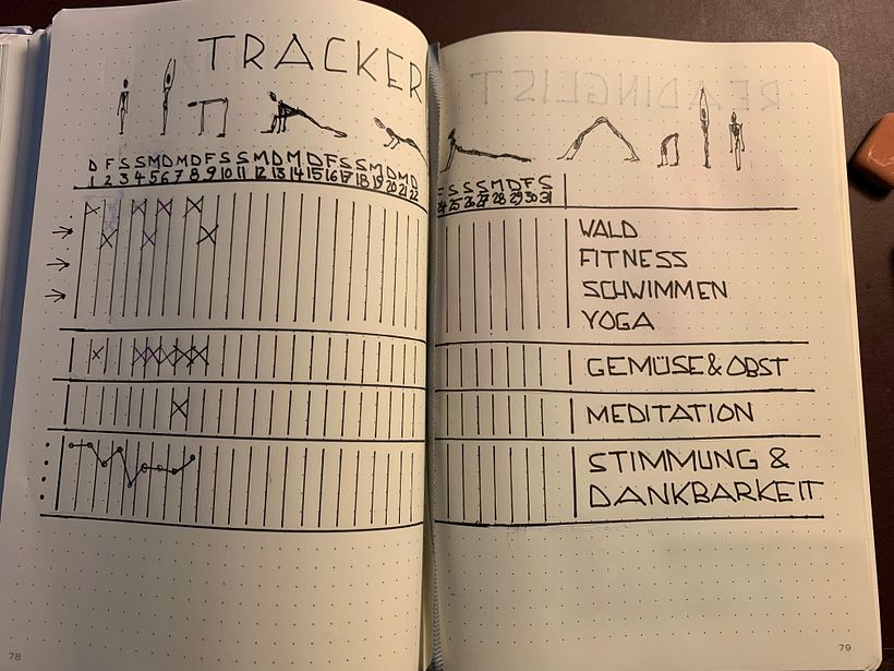 the tracker