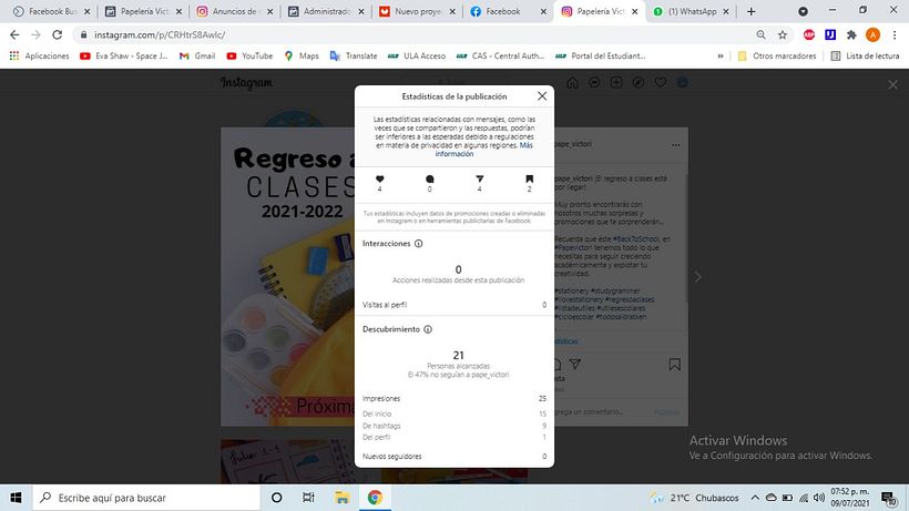 Mis métricas antes de que mi anuncio pase la revisión para publicarse. 