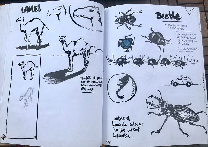 Mi Proyecto del curso: Sketching diario como inspiración creativa 8
