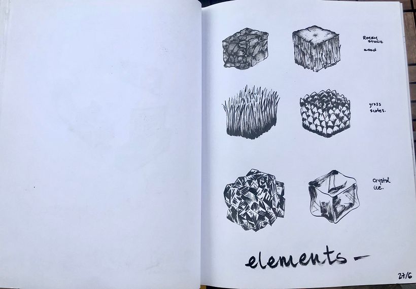 Mi Proyecto del curso: Sketching diario como inspiración creativa 12