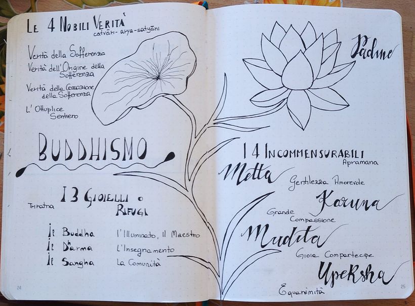 Il mio progetto del corso: Introduzione al bullet journal illustrato 4