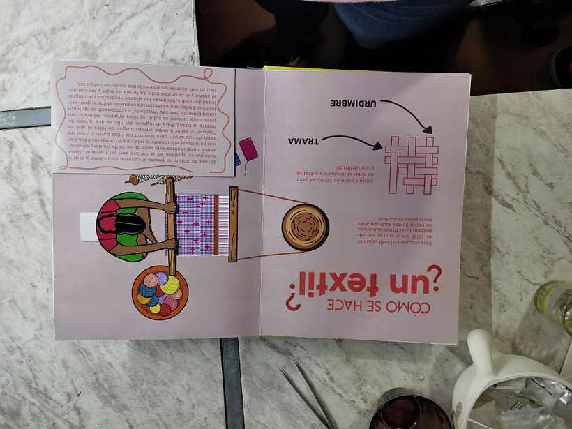 Mi Proyecto del curso: Creación de libros pop-up 5