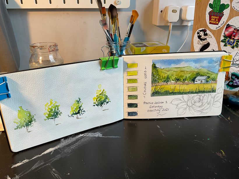 My project in Watercolor Travel Journal course 3