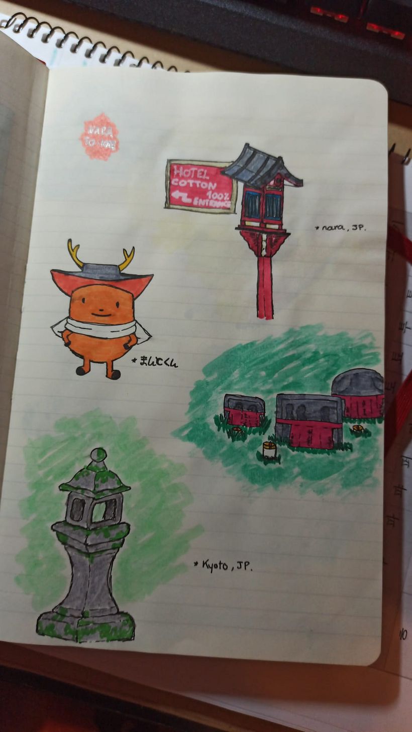 Cuaderno de viaje (Sketchbook) 2