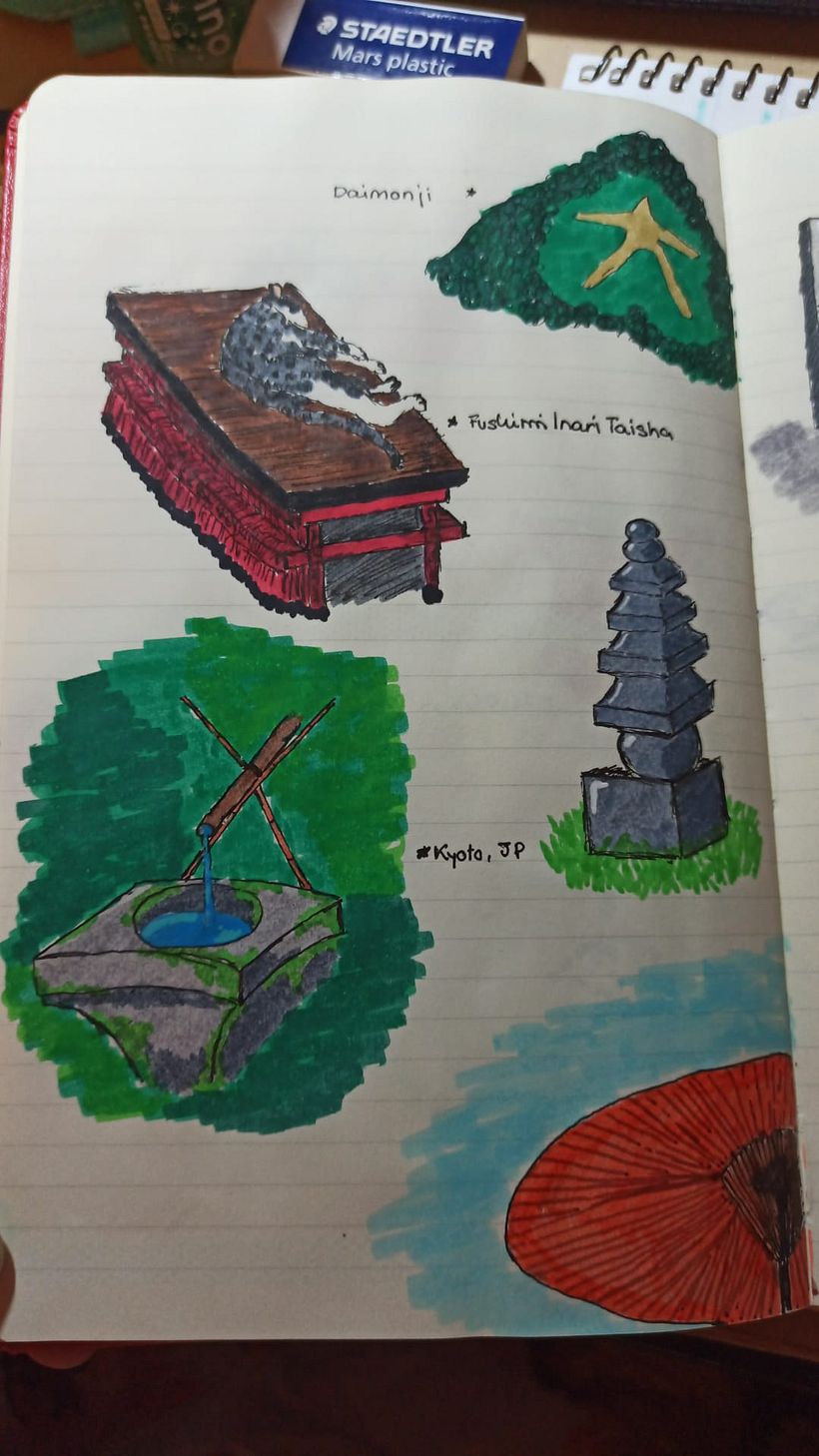 Cuaderno de viaje (Sketchbook) 3