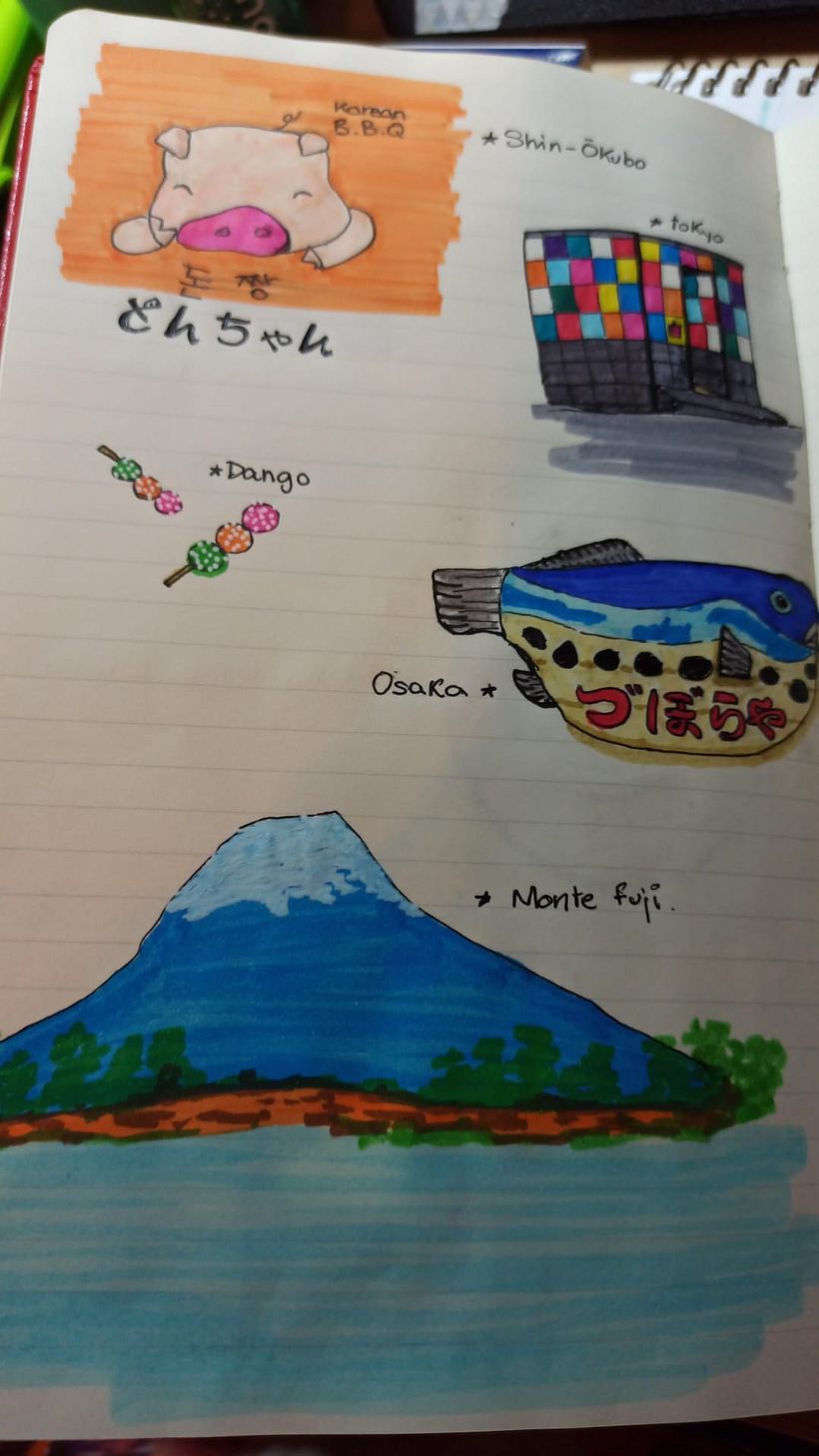 Cuaderno de viaje (Sketchbook) 4