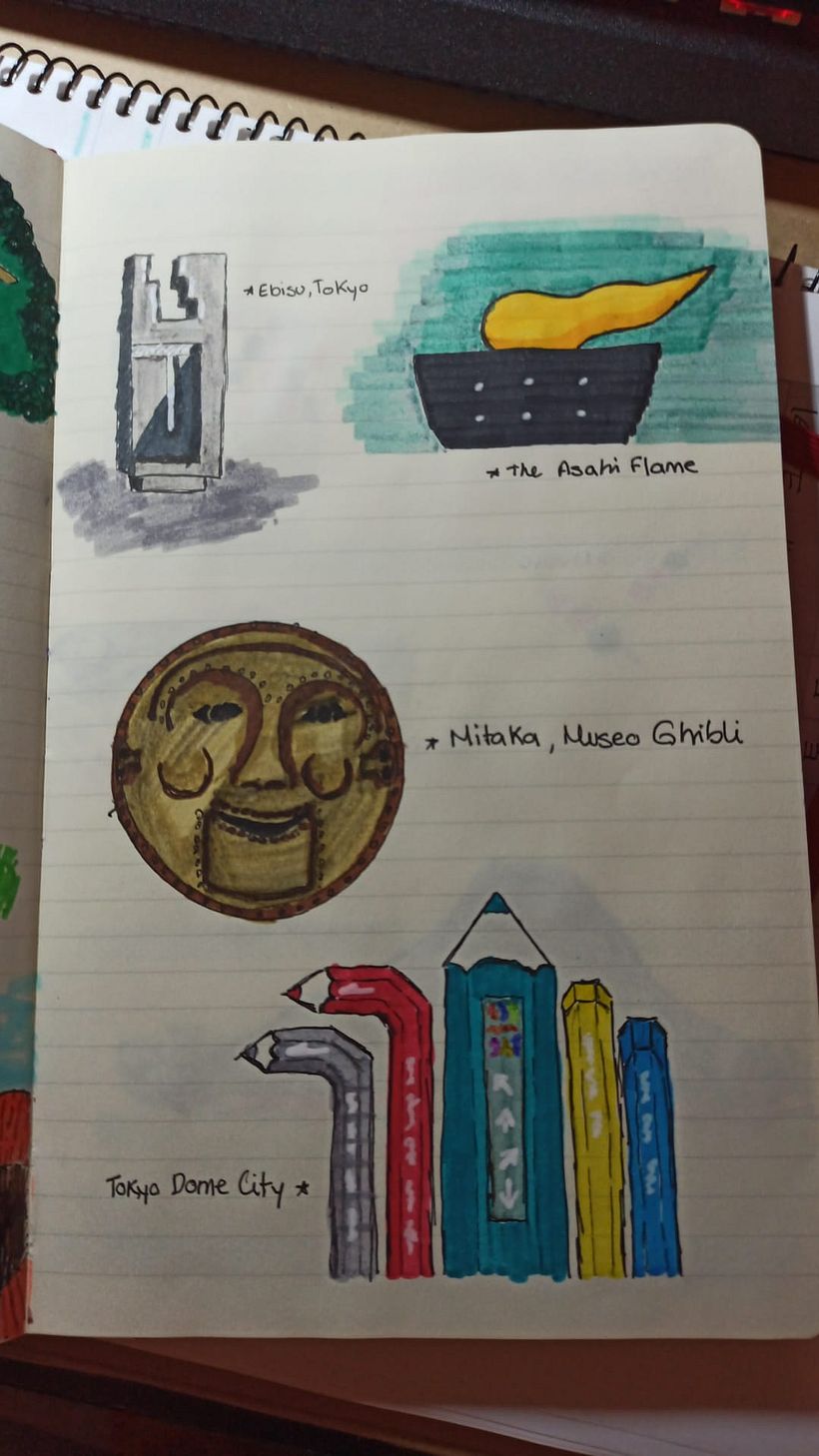 Cuaderno de viaje (Sketchbook) 5