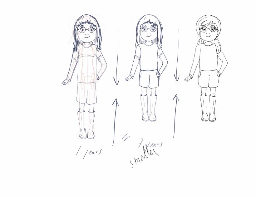 Moi, mon personnage 