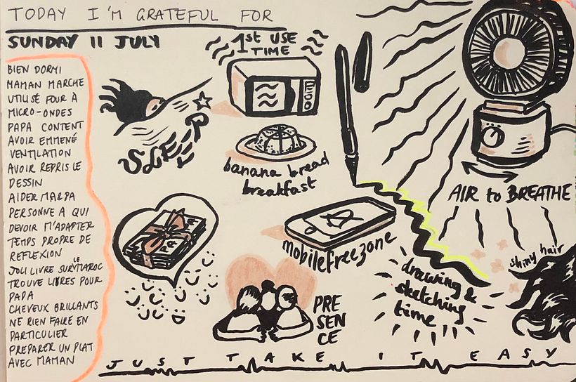 My project in Illustrated Life Journal: A Daily Mindful Practice course 2