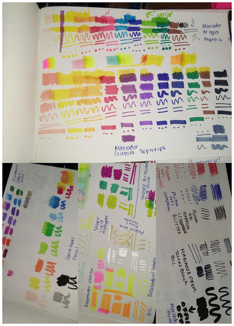 Mi Proyecto del curso: Cuaderno de dibujo como laboratorio de ideas 2