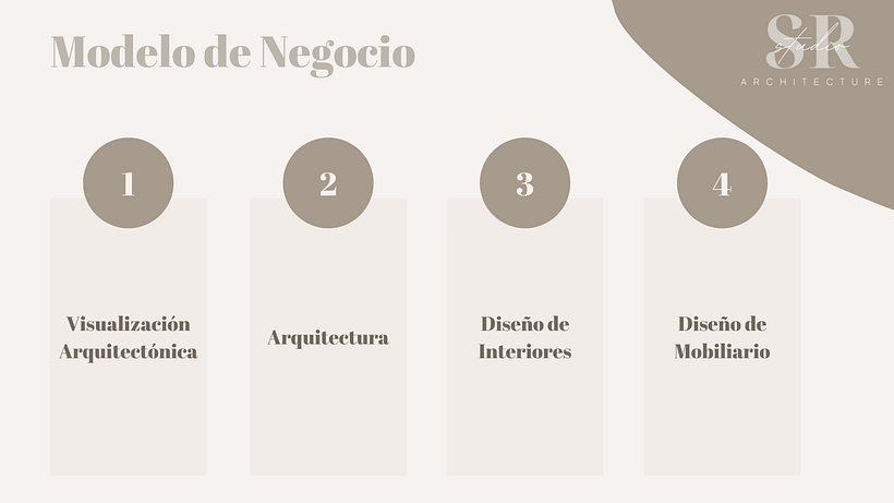 Mi Proyecto del curso: Estrategia de marca en Instagram Samantha 12