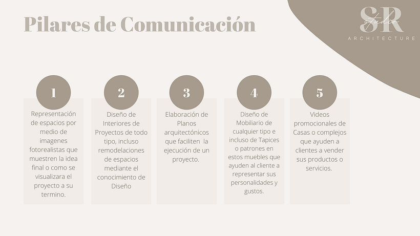 Mi Proyecto del curso: Estrategia de marca en Instagram Samantha 13