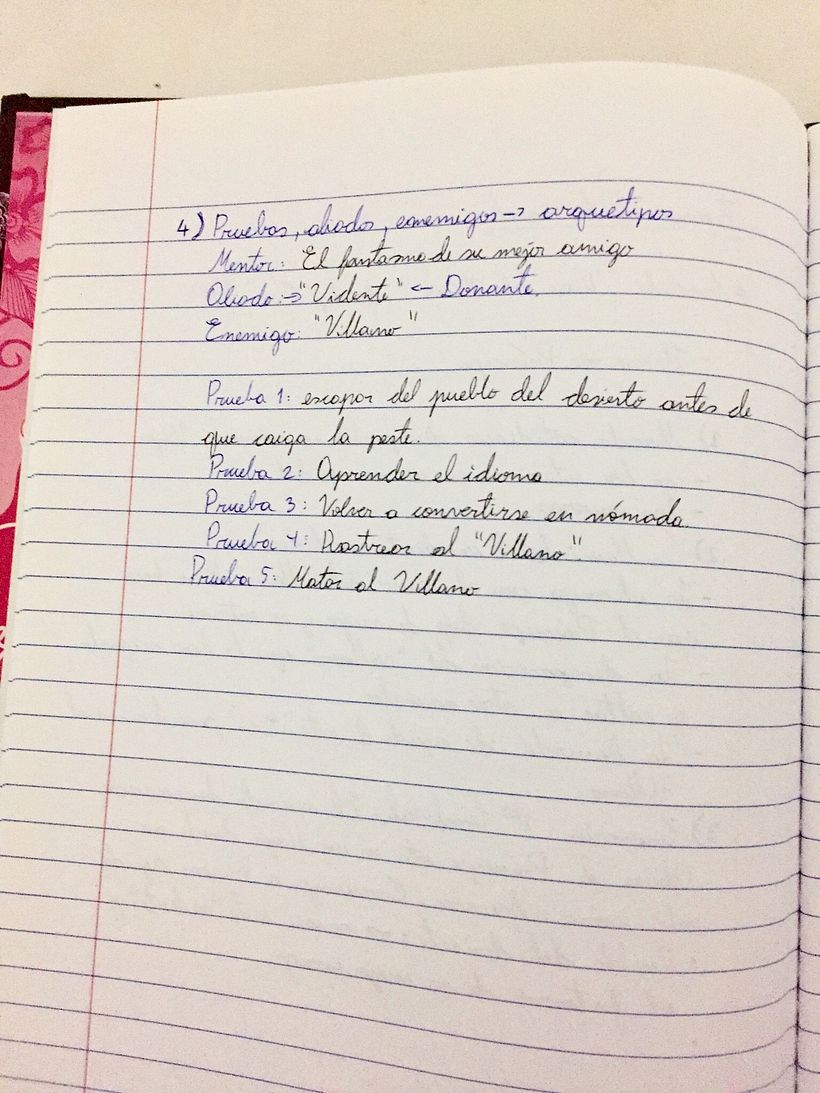 En proceso Cuaderno de Novela