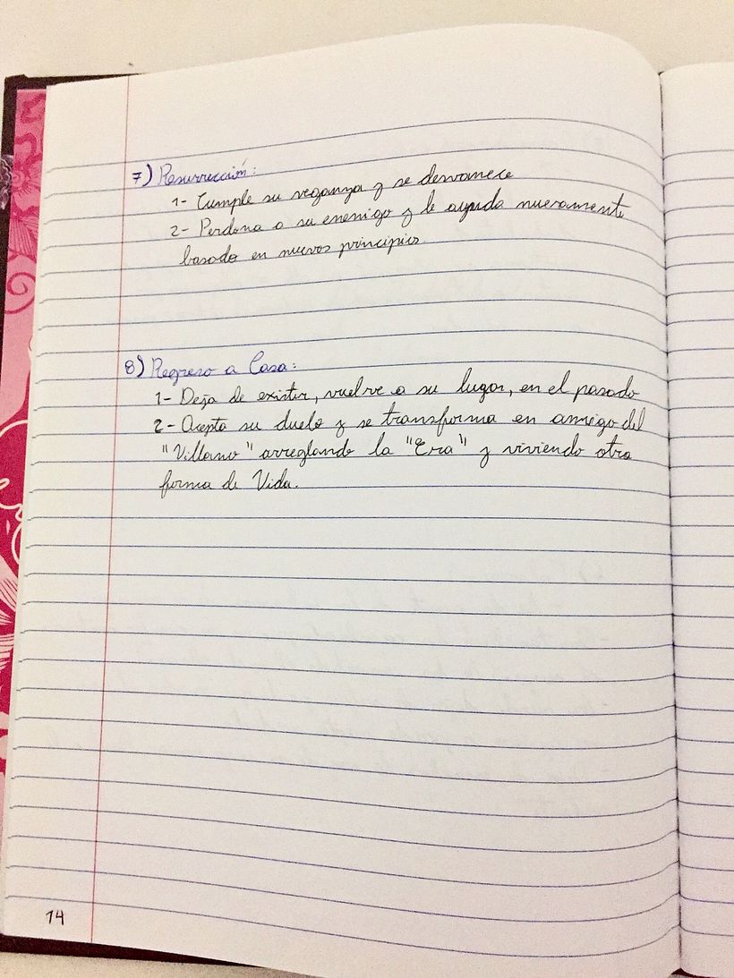 En proceso Cuaderno de Novela