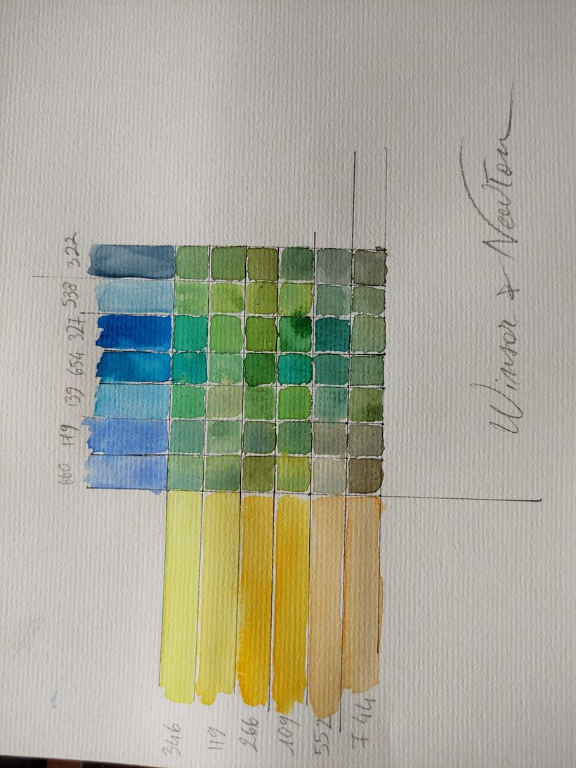 Anche se non ho l'Oro Verde, questa è la palette che mi piace di più, anche come trasparenza del colore
