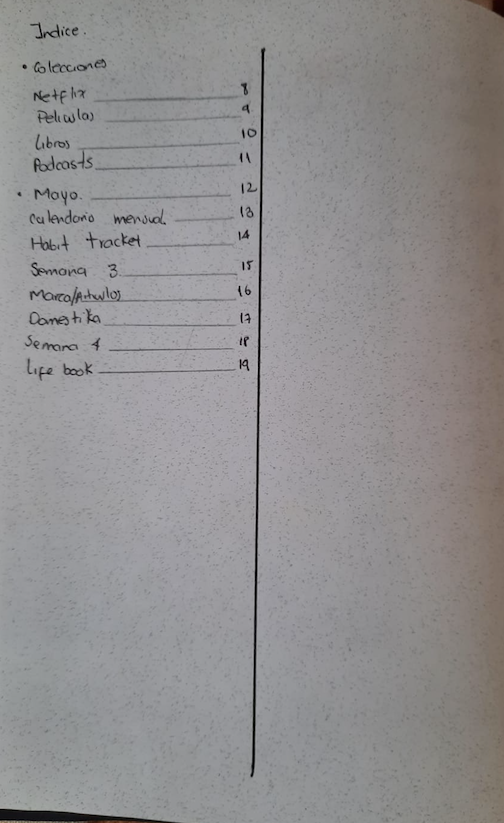 Mi Proyecto del curso:  Bullet journal creativo: planificación y creatividad  2
