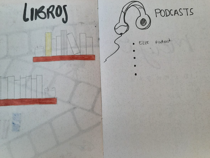 Mi Proyecto del curso:  Bullet journal creativo: planificación y creatividad  5