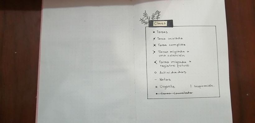 Las claves son muy útiles y se pueden crear las propias. 