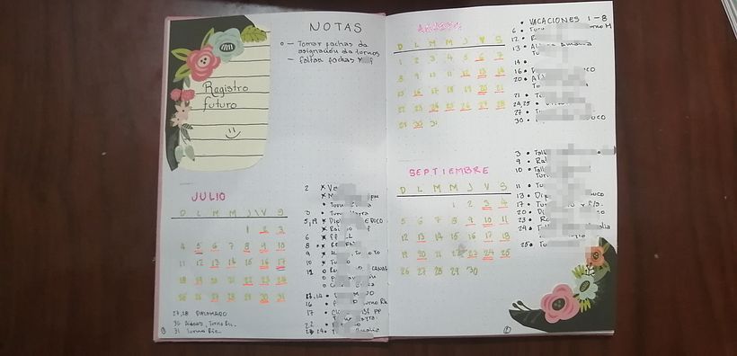 Mi Bullet Journal es a 3 meses. 