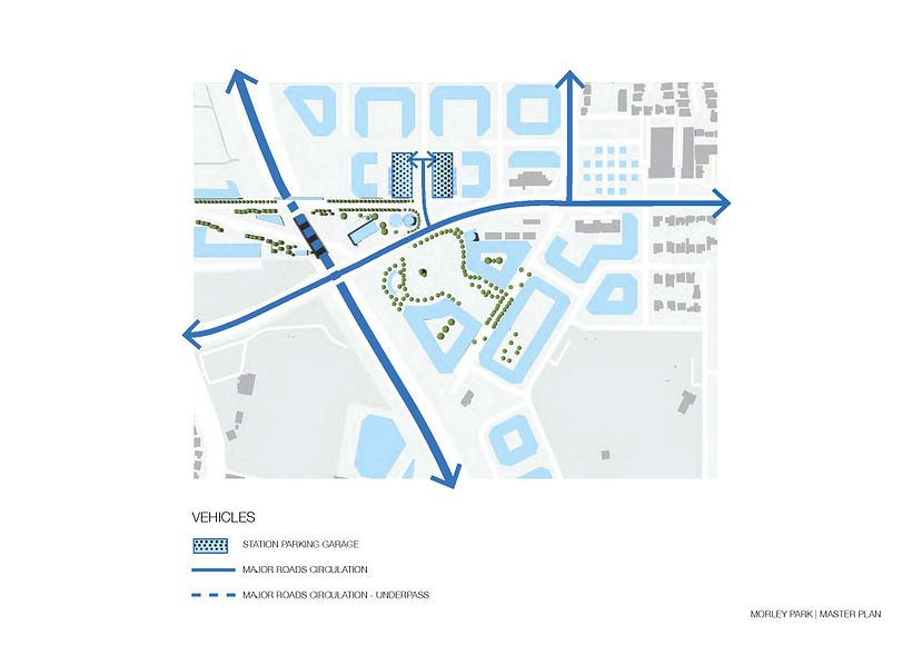 Urban Design Studio 7