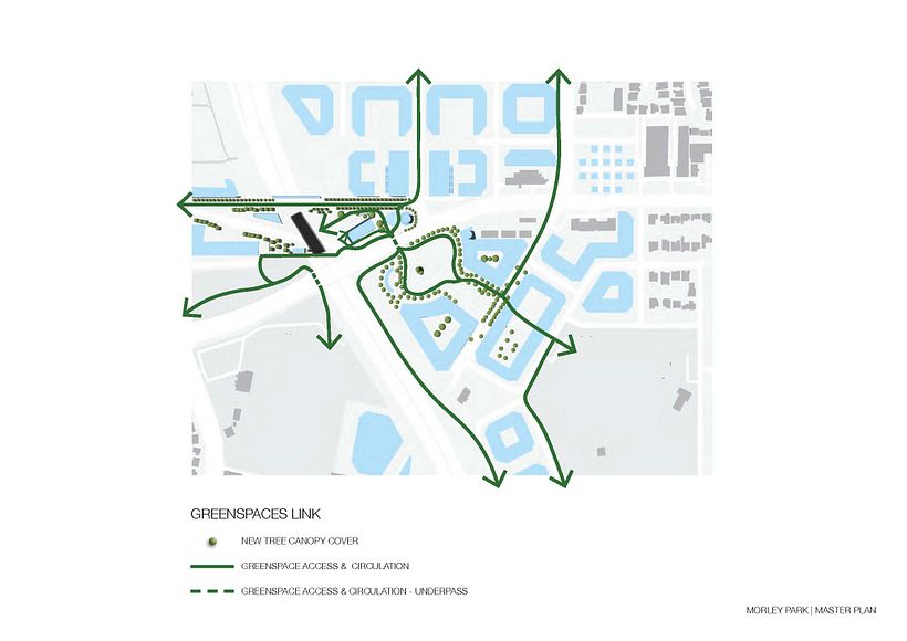 Urban Design Studio 8