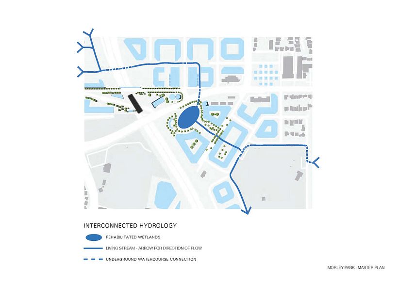Urban Design Studio 9