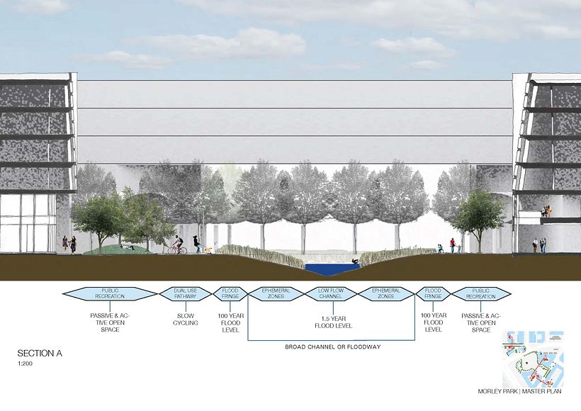 Urban Design Studio 12