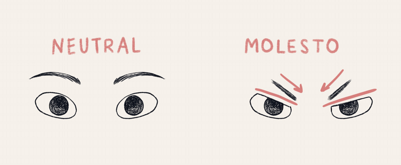 Aprende a expresar solo con los ojos de tus personajes. 