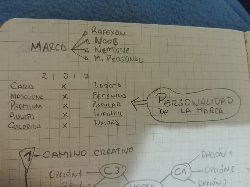 Mis marcas