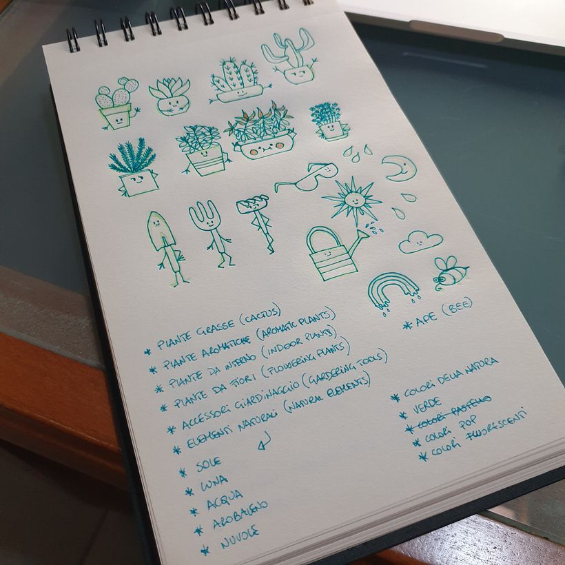 Il mio progetto del corso: Creazione di un marchio illustrato: dall’idea al merchandising 3