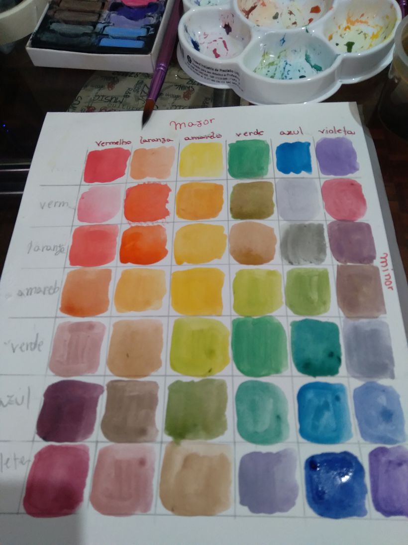 Tabela de Cores