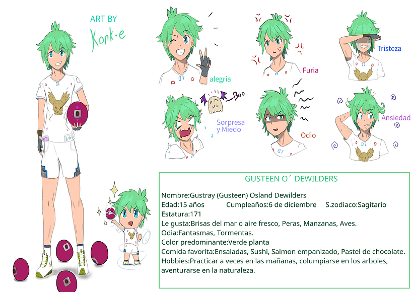 Mi Proyecto del curso: Mi Personaje Original de Creación de personajes manga 1