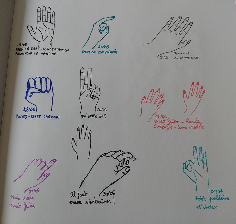 Premiers dessins de cours U1 et U2 - Dessin débutant 2