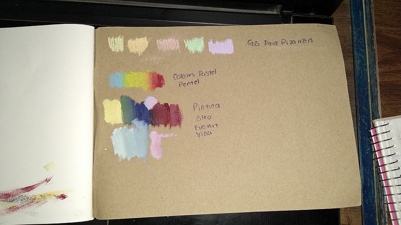 Prueba de materiales en cartón (pastel y óleo)