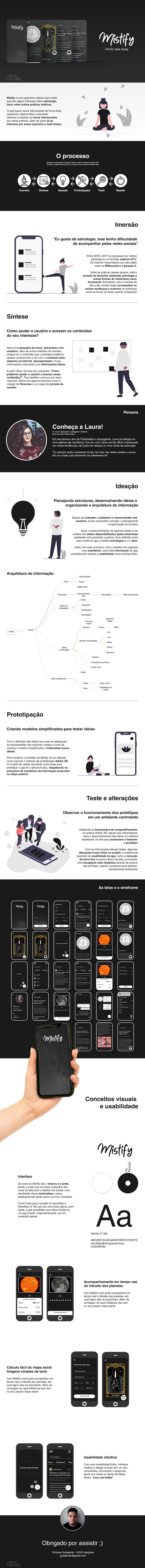 Mistify 1