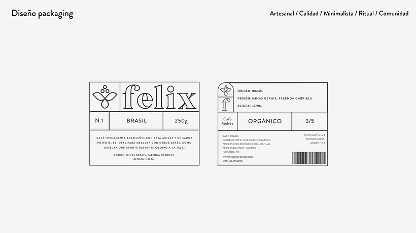 Mi Proyecto del curso: Diseño de packagings con personalidad para pequeñas marcas 6