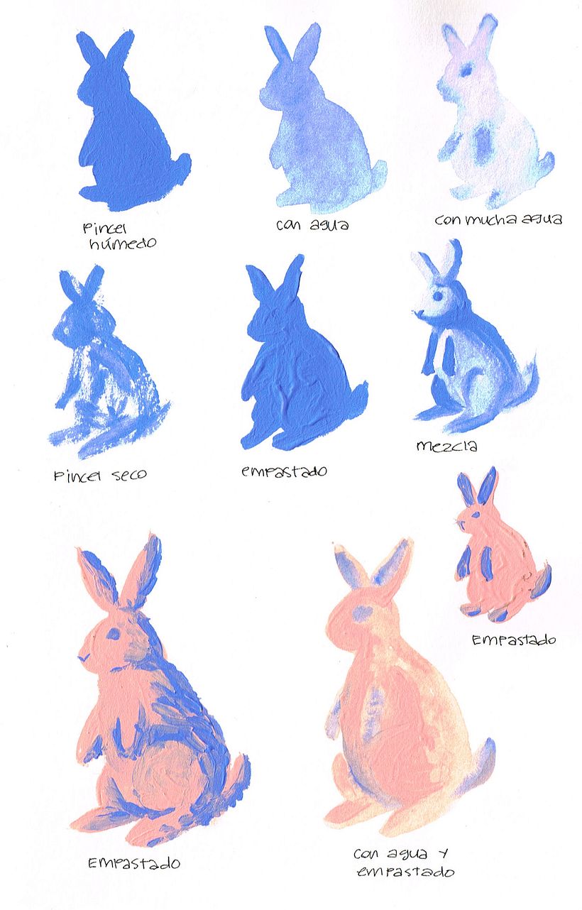 Experimentación con acrílicos