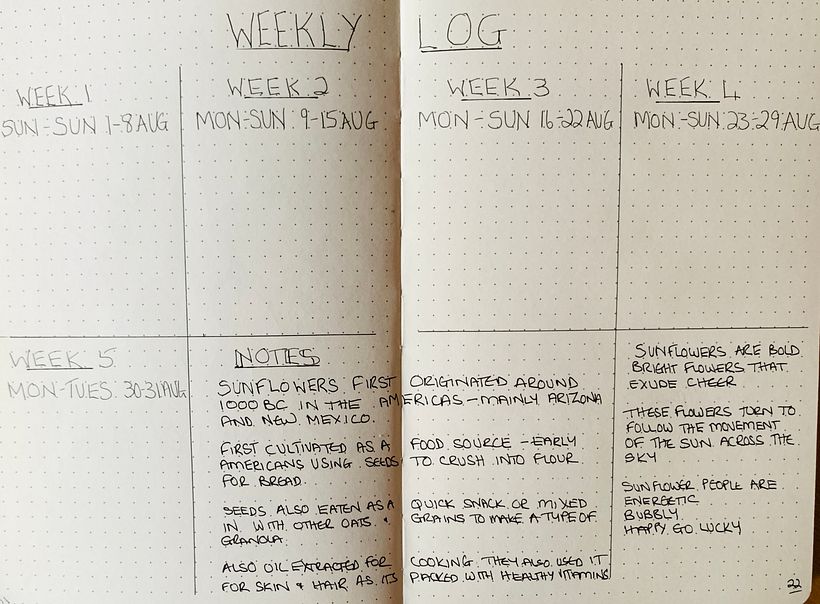 Weekly log for August with notes about that mont’s flower