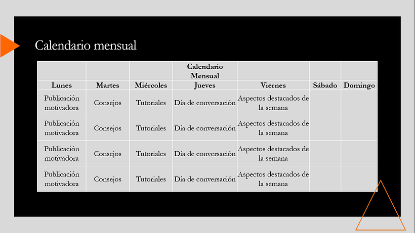 Mi Proyecto del curso: Introducción al community management 8