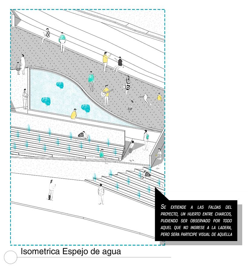Ladera Recreo Cultural - Arquitectura