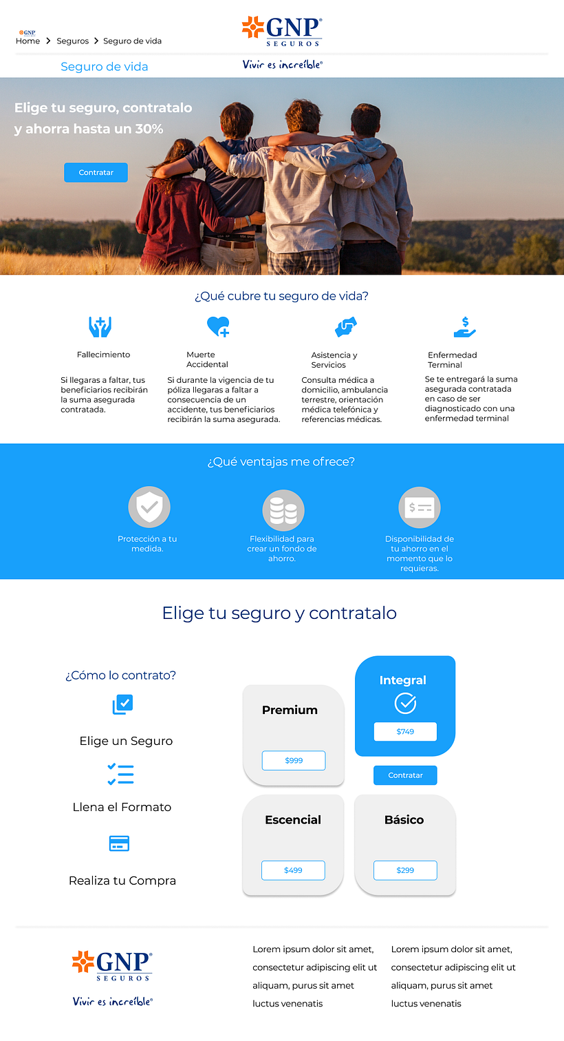 Mi Proyecto del curso: Principios fundamentales de UX 1
