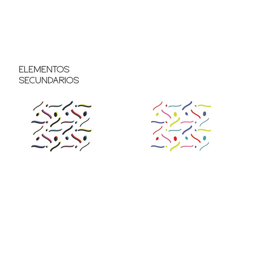 Branding Mena Meno 10