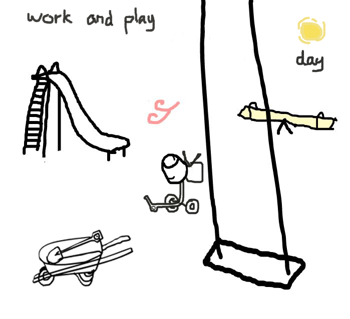My project in Sketchbook Illustration for Collecting Ideas course 2